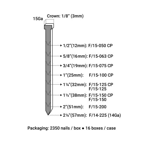 Raptor F/15 Composite Plastic Finish Nails