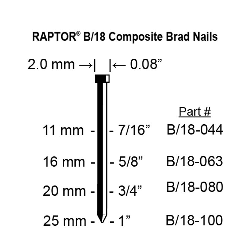 Raptor B/18 Composite Plastic Brad Nails
